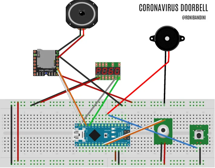 Coronavirus Doorbell