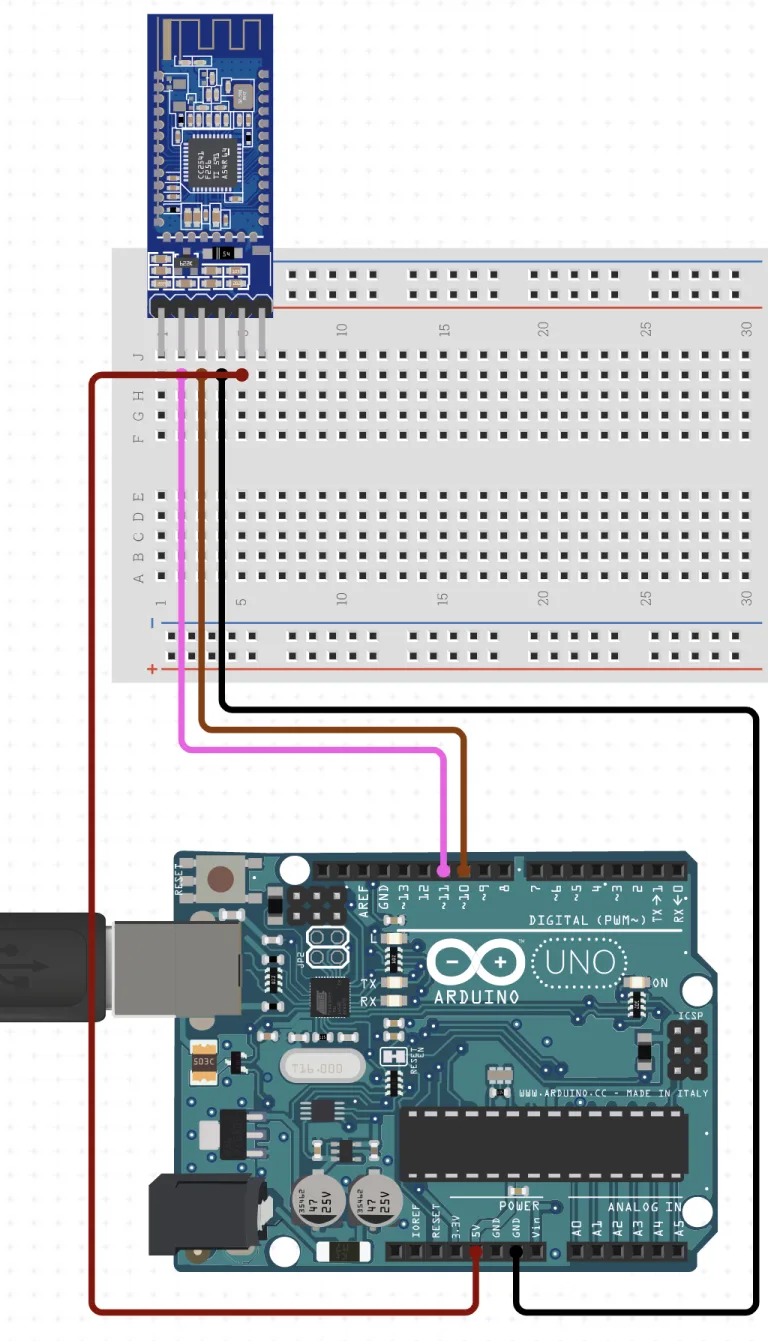 DIY iBeacon and Beacon Scanner with Raspberry Pi and HM13