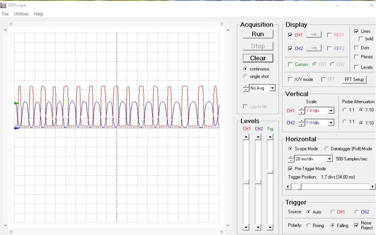 How to Control DC Motors Rotation ?