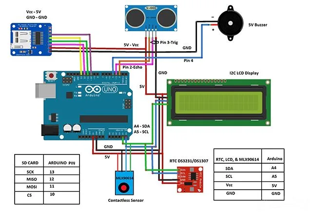 Contactless Thermometer using Arduino with SD card temperature logger