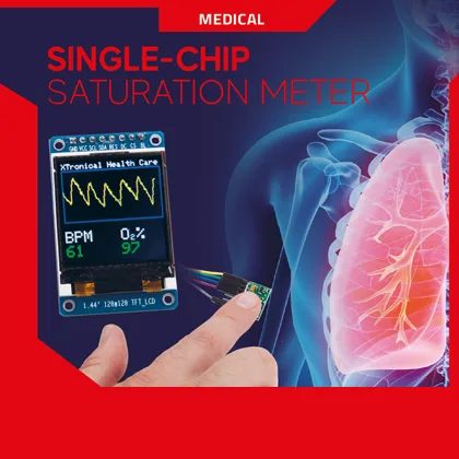 Single-chip saturation meter