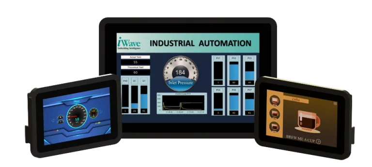 Empowering a Good User Experience in SMART HMIs