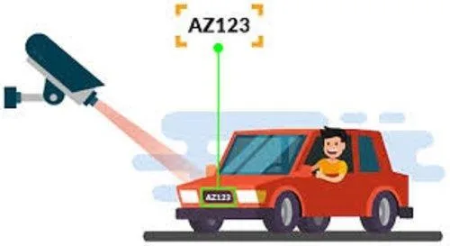 Plate’s number recognition with Raspberry Pi