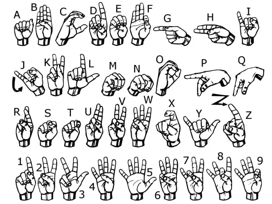 A glove that translates sign language into text