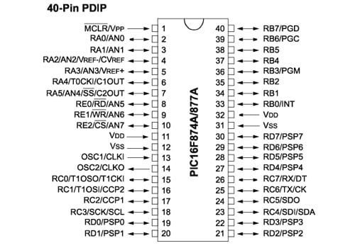 PIC16F84 Microchip IC