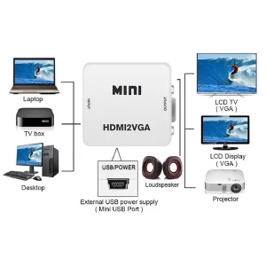 HDMI to VGA 1080P Converter
