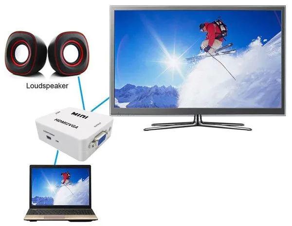 HDMI to VGA 1080P Converter - Image 4