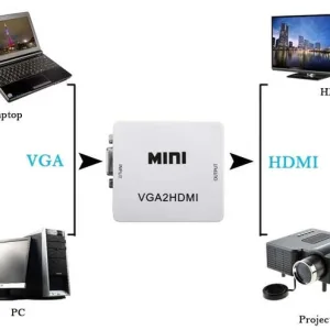 VGA to HDMI 1080P Converter
