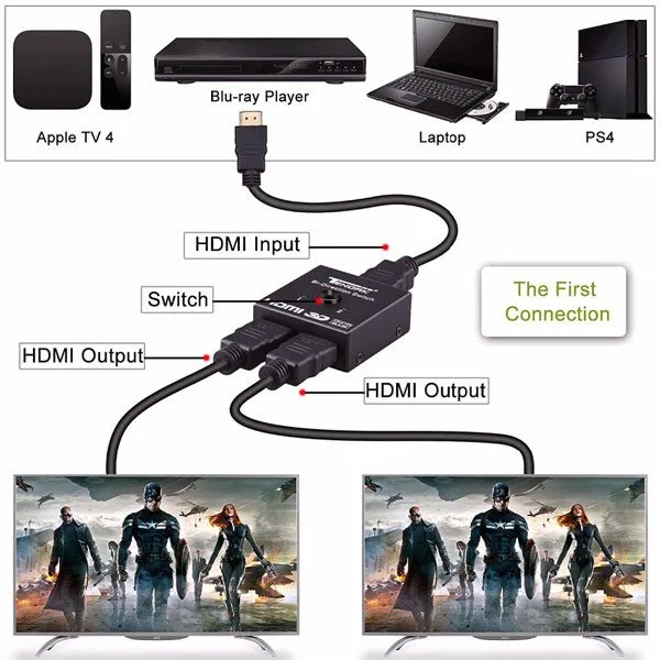 Bidirectional HDMI Switch - Image 6