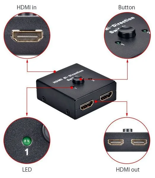 Bidirectional HDMI Switch - Image 5