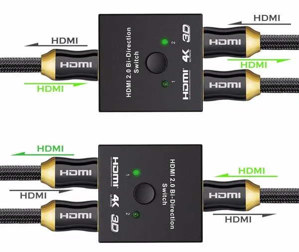 Bidirectional HDMI Switch - Image 3