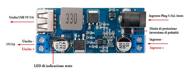 DC/DC step-down module