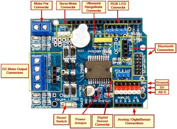 2-Channel DC Motor Speed Control Shield - Image 6
