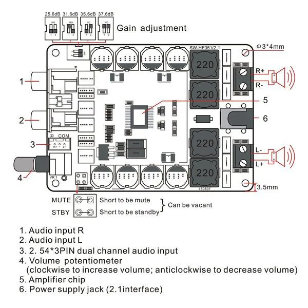 Class D Amplifier 2x100 W with TDA7498 - Assembled - Image 4