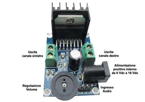 Audio Amplifier Module 2x15 watt - Image 5