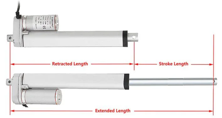 Linear actuator 24 VDC 100 kg - 450 mm stroke - Image 5
