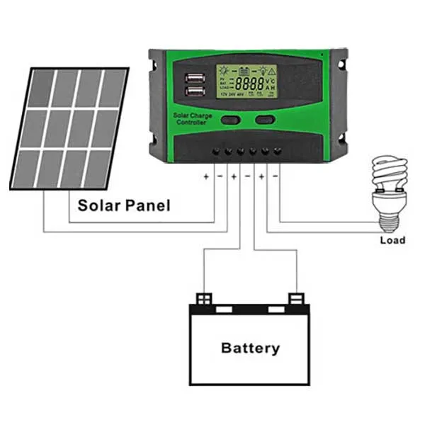 PWM Solar Charge Controller 12/24V 30A with LCD Display and USB - Image 3