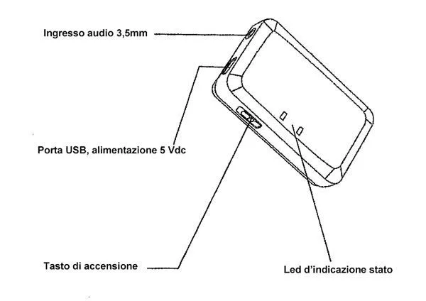 Bluetooth 4.0 Audio Transmitter - Image 3