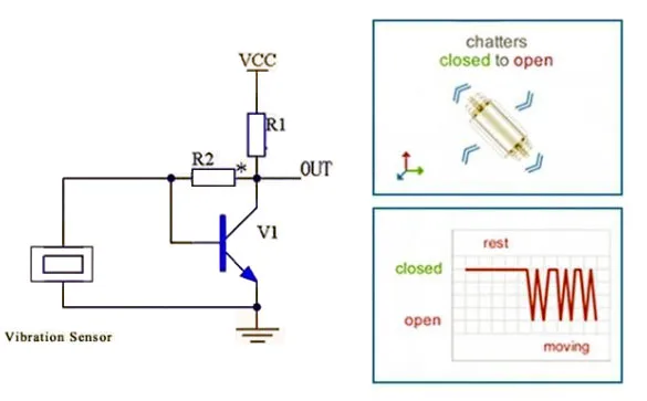 Ball-Type Vibration and Motion Sensor - Image 3