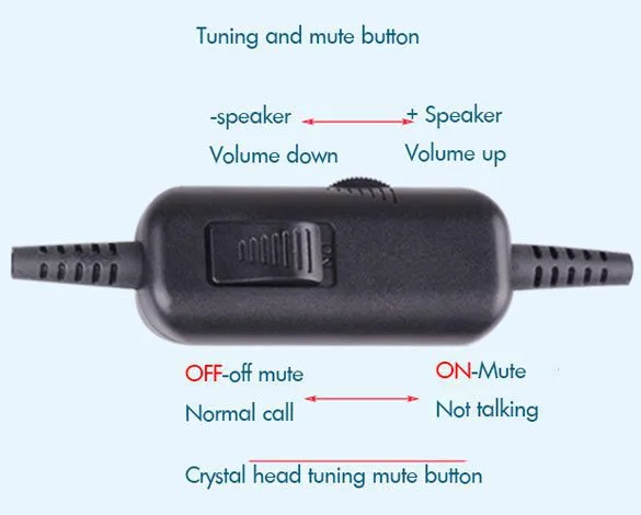Telephone Headset with Microphone and Volume Control - Image 3
