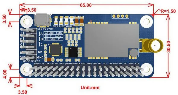 LoRa HAT for Raspberry Pi - 868 MHz - Image 3