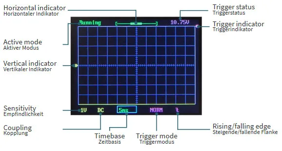 Mini Oscilloscope with 2.4-inch TFT LCD Display - Image 3