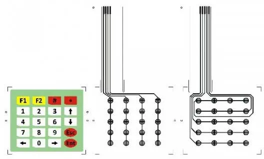 20-key membrane keypad - Image 5