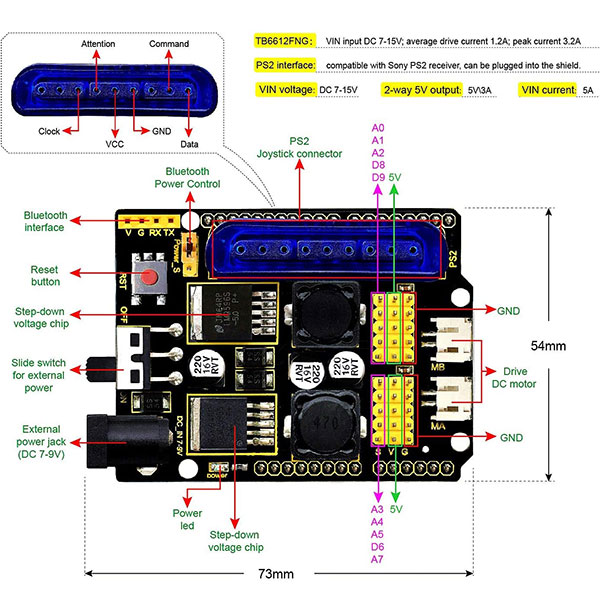 TB6612FNG Motor Drive Shield