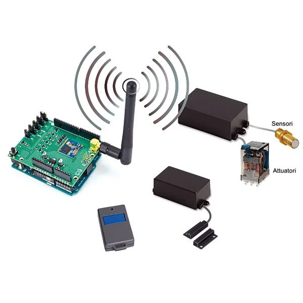 LoRa radio remote control (433 MHz) - assembled - Image 4