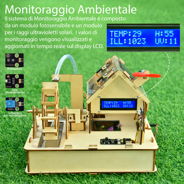 Smart Eco House kit with manual - Environmental monitoring