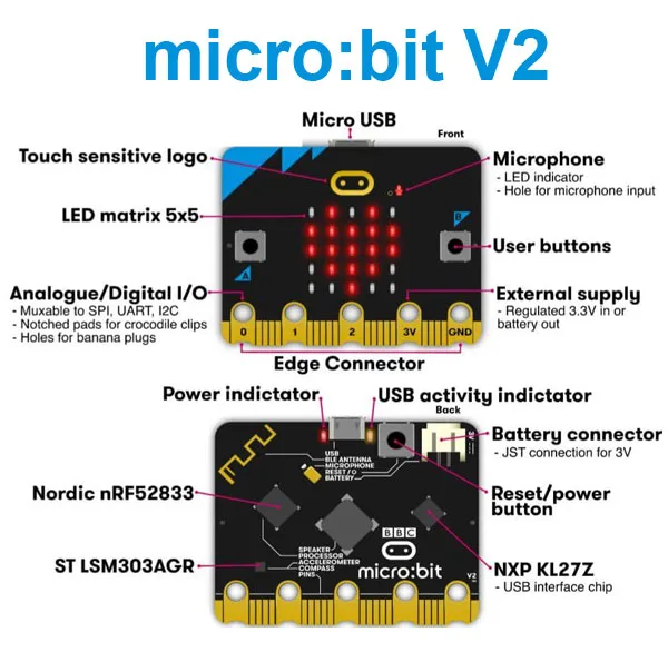 micro:bit V2 board - Image 4