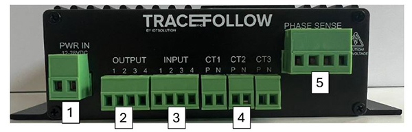 Trace Follower - Energy monitoring and machine control