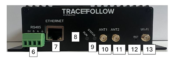 Trace Follower - Energy monitoring and machine control