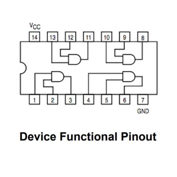 74HC08 Quad AND Logic Gate IC - Image 3