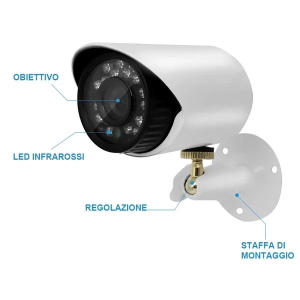 Video surveillance set: DVR + 4 cameras + cables and mouse - Image 3