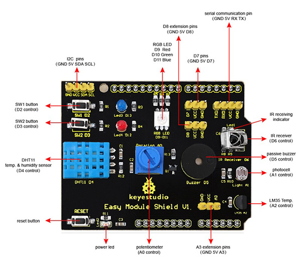 KS0183 - Multifunction shield for Arduino