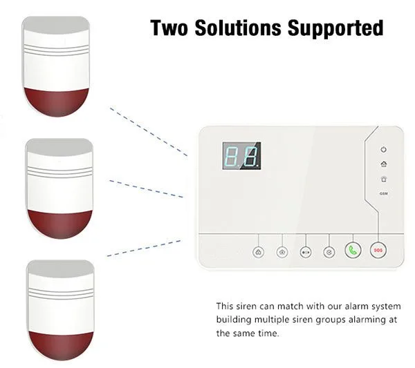 Outdoor Wireless Siren for FR575/FR653 Alarm Systems - Image 3