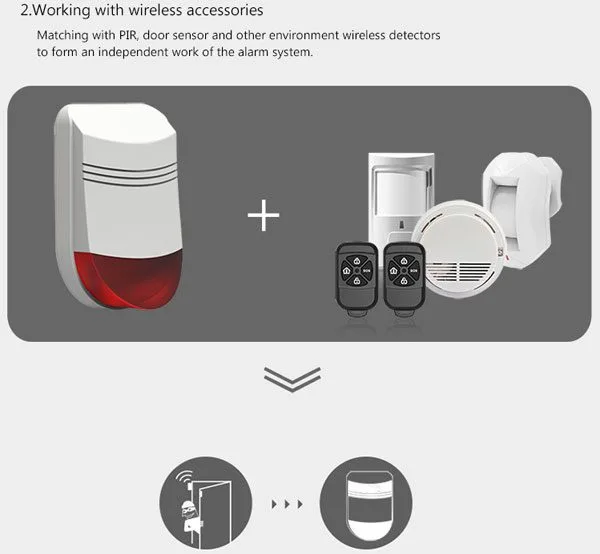 Outdoor Wireless Siren for FR575/FR653 Alarm Systems - Image 6