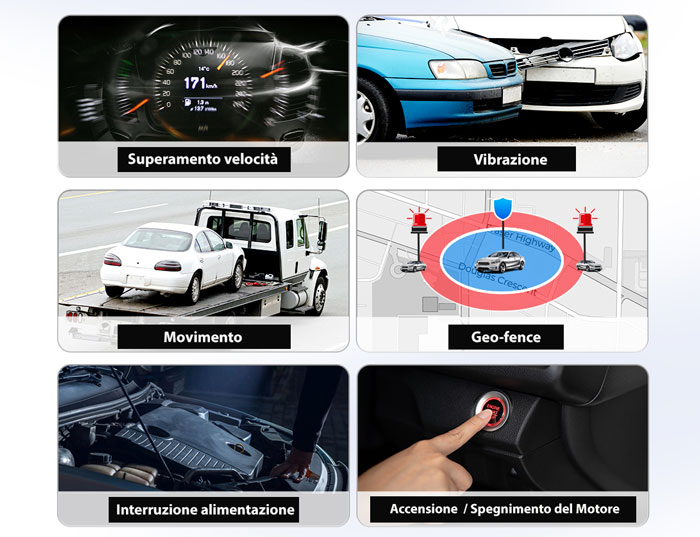 FR866 - Multiple alarm functions