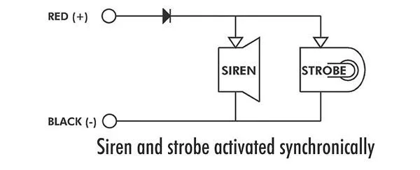 Outdoor siren with strobe - Image 3
