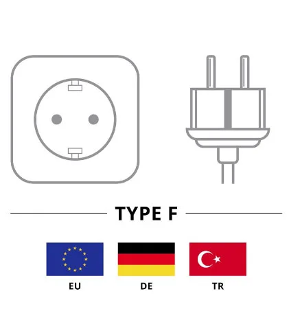 Mains socket with surge protection - Image 6