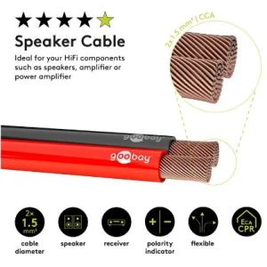 Red/Black Speaker Cable 2x1.5 mm² - 25 m