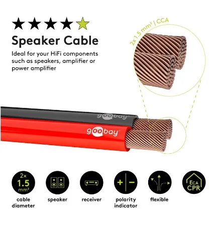 Red/Black Speaker Cable 2x1.5 mm² - 25 m - Image 1