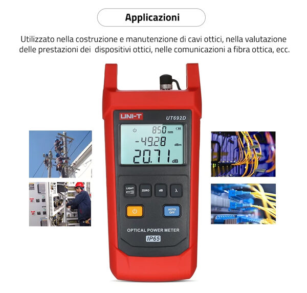Optical fibre power meter