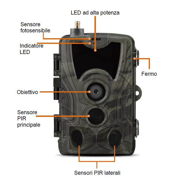 Fototrappola 4G/LTE TUYA