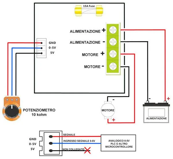 Speed Controller for 1 DC Motor 6-90 V 8A - Image 3