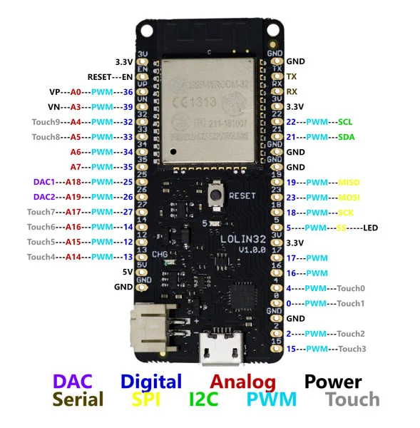 ESP32 Board with Battery Charger - Image 4