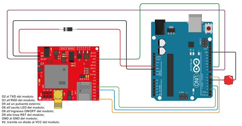 A7682E wiring diagram with Arduino