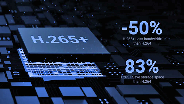 H.265+/H.265 to save storage space