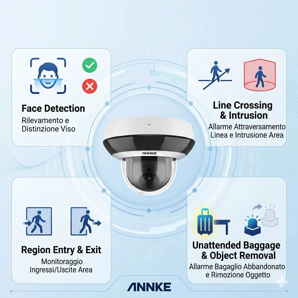 3K PoE PTZ Dome Camera with 4X Optical Zoom - Image 7